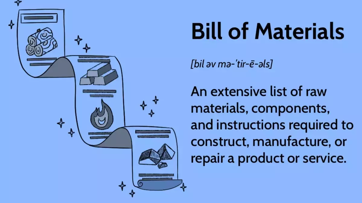 Understanding Bill of Materials (BOM): Types, Uses, and Importance in Manufacturing