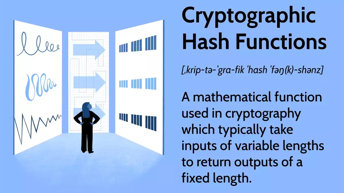Understanding Cryptographic Hash Functions: The Core of Digital Security
