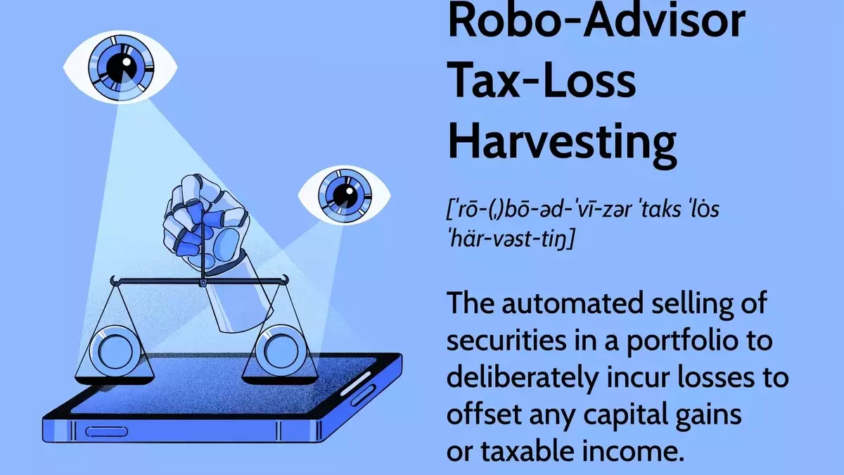 Automated Investment Strategies: Maximizing Returns Through Robo-Advisors
