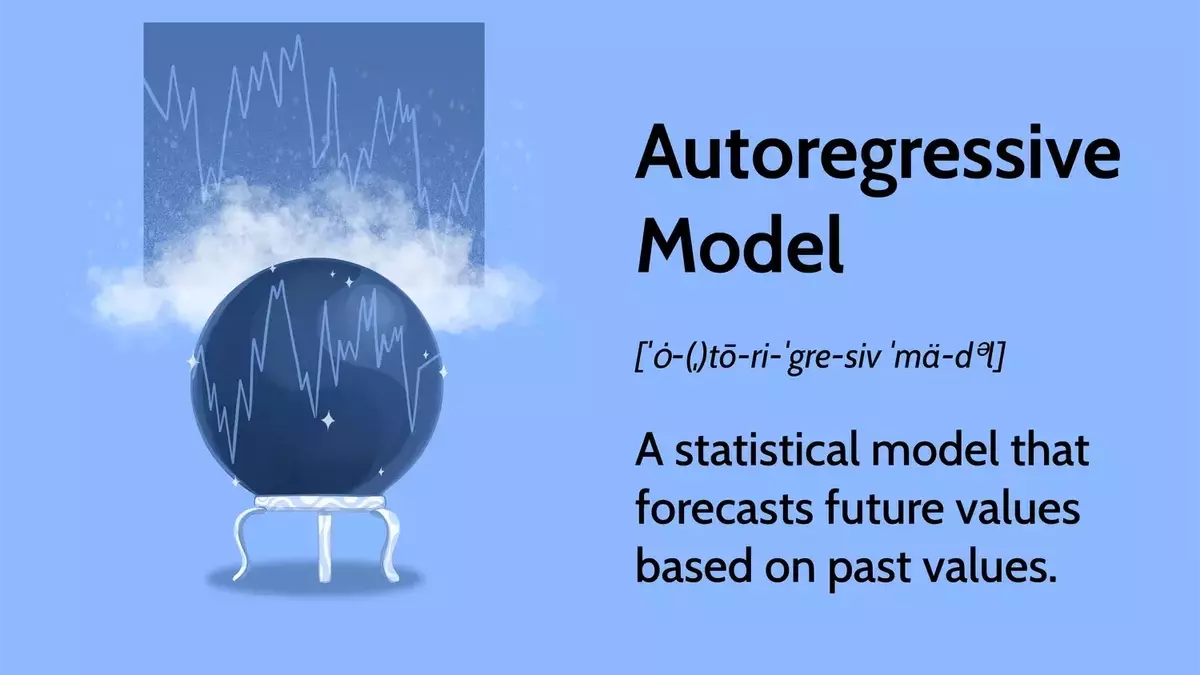 Understanding Autoregressive Models: Forecasting Future Trends with Past Data