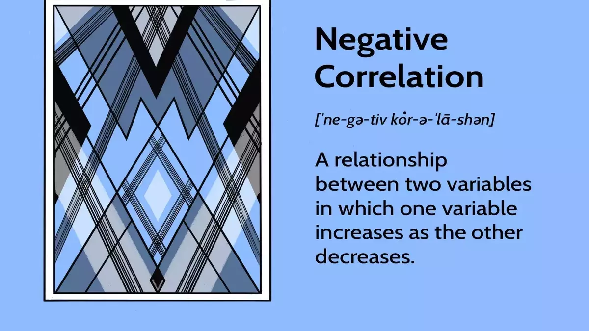 Understanding Negative Correlation in Financial Markets