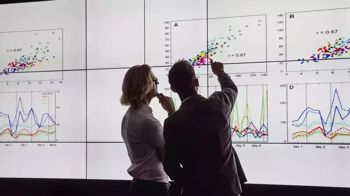 Understanding the Winsorized Mean in Data Analysis
