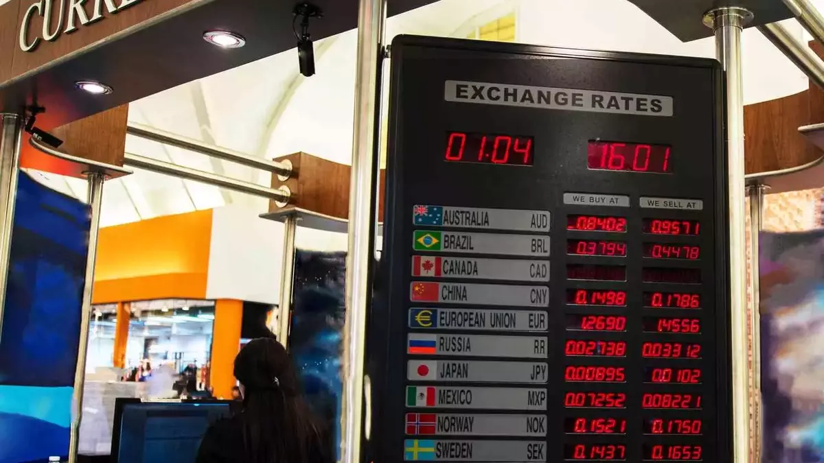 Understanding Spot Exchange Rates: Dynamics and Trading in Global Markets