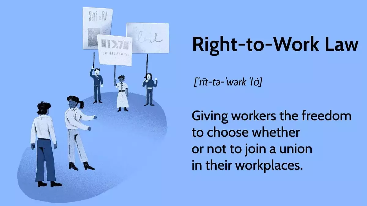 The Debate Over Right-to-Work Laws: Impact on Labor and Economy