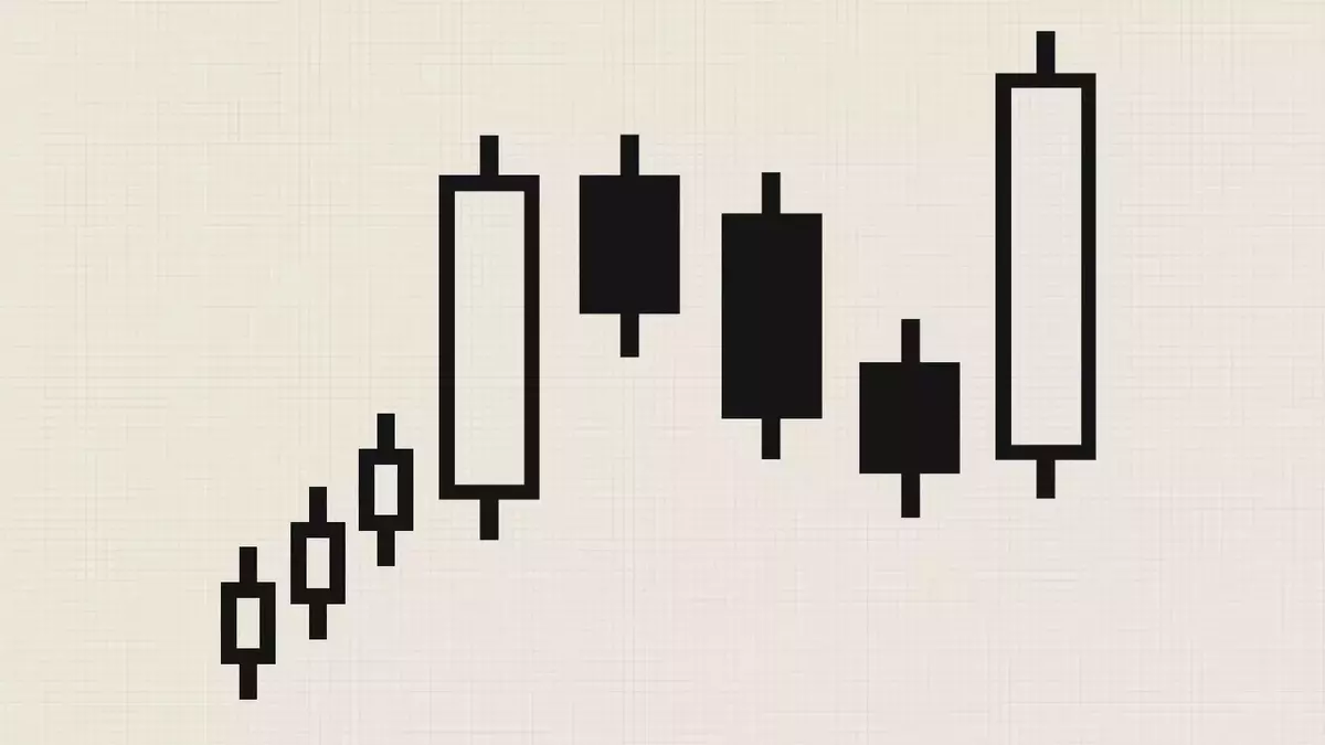 Mastering the Rising Three Methods Candlestick Pattern for Trading Success
