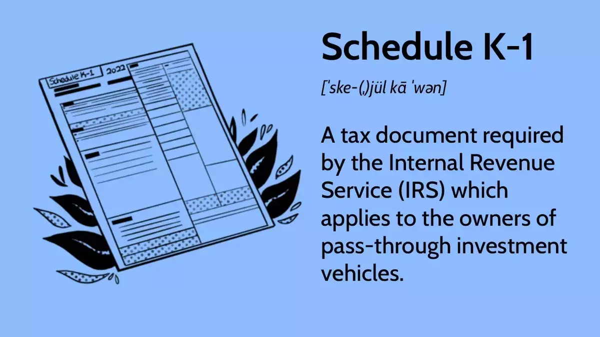 Understanding Schedule K-1: A Comprehensive Guide