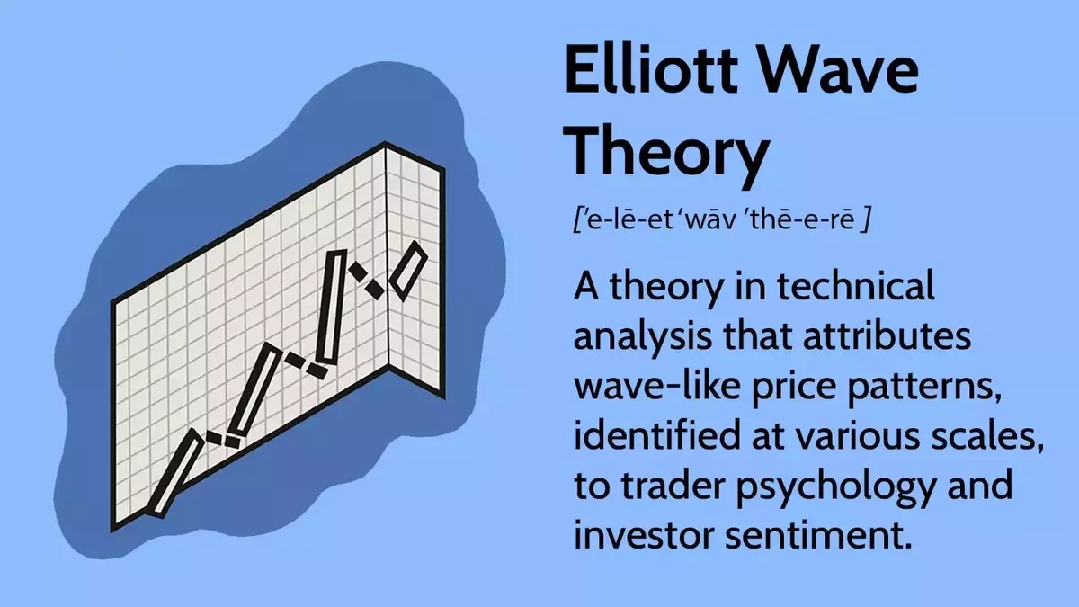 Unveiling the Elliott Wave Theory: Forecasting Market Swings Through Fractal Patterns