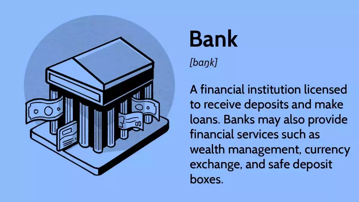 Understanding Banking: Functions, Types, and Regulatory Frameworks