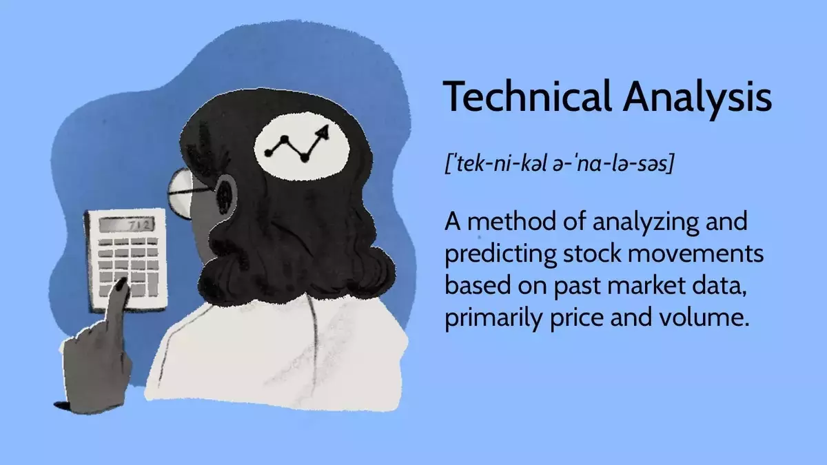 Mastering Market Movements: A Comprehensive Guide to Technical Analysis