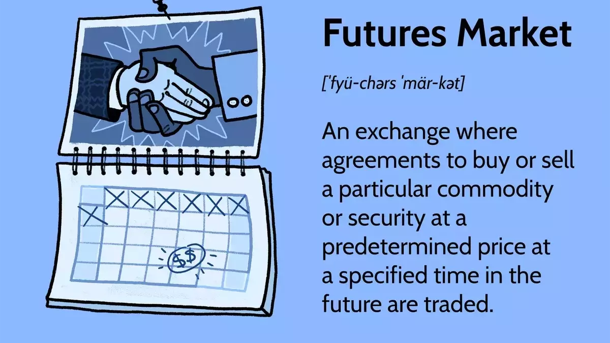 Understanding Futures Markets: Mechanisms, Participants, and Practical Applications