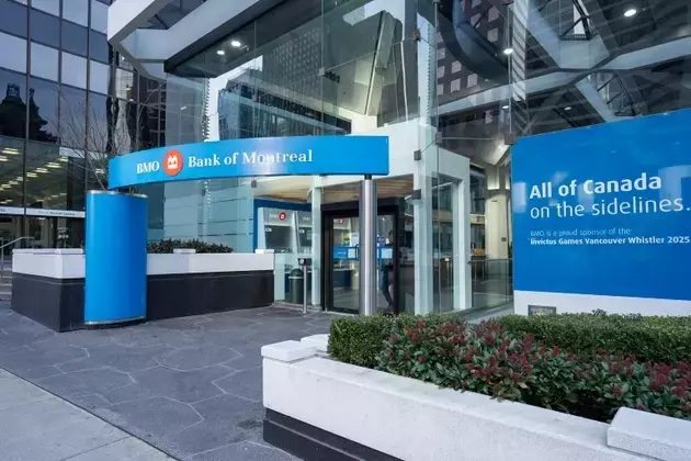 Bank of Montreal: Valuation Concerns and Future Prospects
