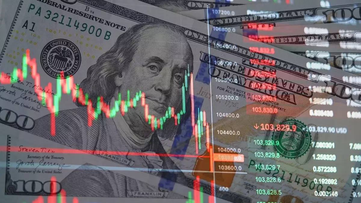 Inflation Signals Blurred by Supply Shocks and AI Demand
