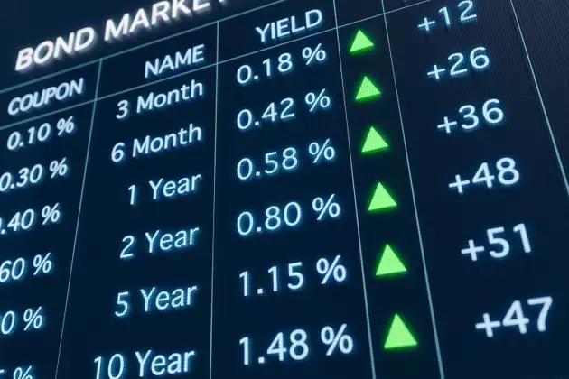 Navigating Duration Risks: The Role of Ultra-Short Treasury ETFs in an Evolving Economic Landscape
