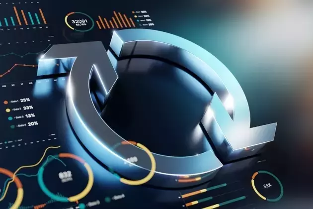 Invesco Summit Fund's Strategic Sector Allocation Amidst Evolving Market Dynamics