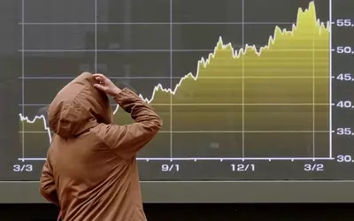 Market Vulnerability: American Investors Face Risks Amidst Geopolitical Tensions