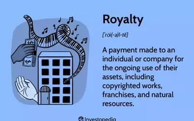 Understanding Royalties: A Comprehensive Guide