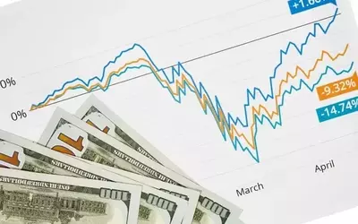 Navigating the Market with Quant Insights: Micron, Lumentum, Credo, and More