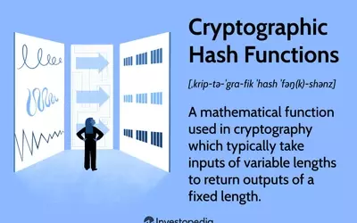 Understanding Cryptographic Hash Functions: The Core of Digital Security