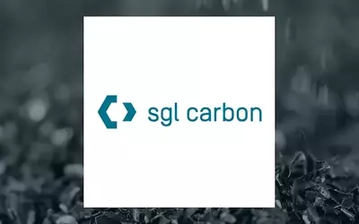SGL Carbon's Q1 2026 Financial Performance and Strategic Directions