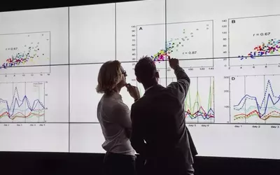 Understanding the Winsorized Mean in Data Analysis