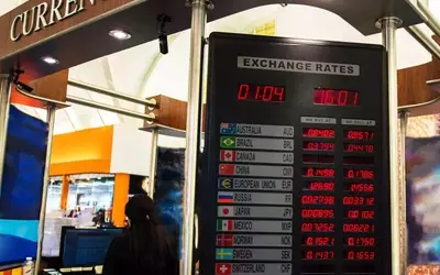 Understanding Spot Exchange Rates: Dynamics and Trading in Global Markets