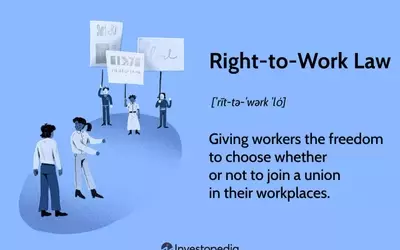 The Debate Over Right-to-Work Laws: Impact on Labor and Economy