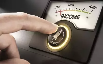 Leading Closed-End Funds for High-Yield Income