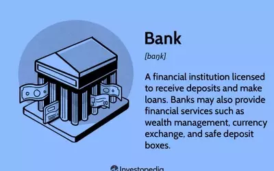 Understanding Banking: Functions, Types, and Regulatory Frameworks