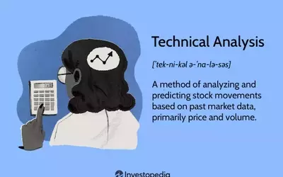Mastering Market Movements: A Comprehensive Guide to Technical Analysis