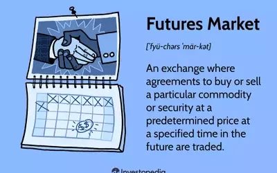 Understanding Futures Markets: Mechanisms, Participants, and Practical Applications