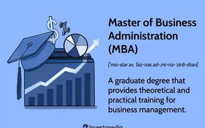 The Master's in Business Administration (MBA): A Comprehensive Overview