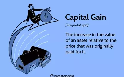 Understanding Capital Gains and Their Taxation