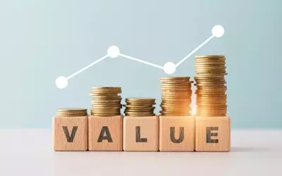 Invesco Value Opportunities Fund Q1 2026 Commentary: Performance, Strategy, and Outlook