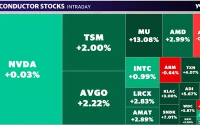 Micron Soars as UBS Predicts Trillion-Dollar AI Market Cap
