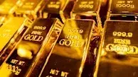 Gold Prices Steady Amidst Geopolitical Tensions and Investment Risks