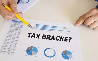 The Taxation Conundrum of Short-Term Stock Trading: Why The One-Year Rule Is Paramount