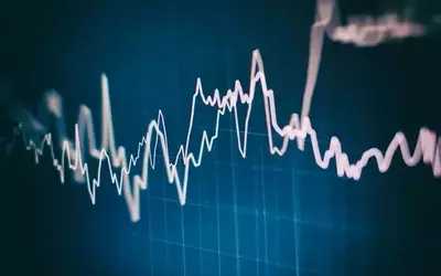 Market Sentiment Reflected in NDX Options Skew