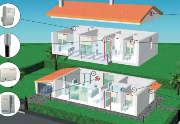 La Casa Intelligente: Dove Tecnologia e Design si Incontrano per Garantire la Massima Sicurezza