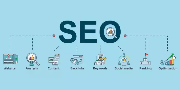 SEO Optimization Training: A Scientific and Educational Overview of Search Engine Practices