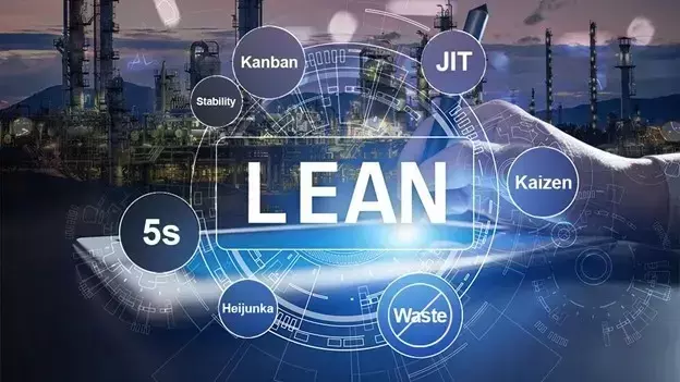 Lean Management Training: Principles, Methodologies, and Organizational Context