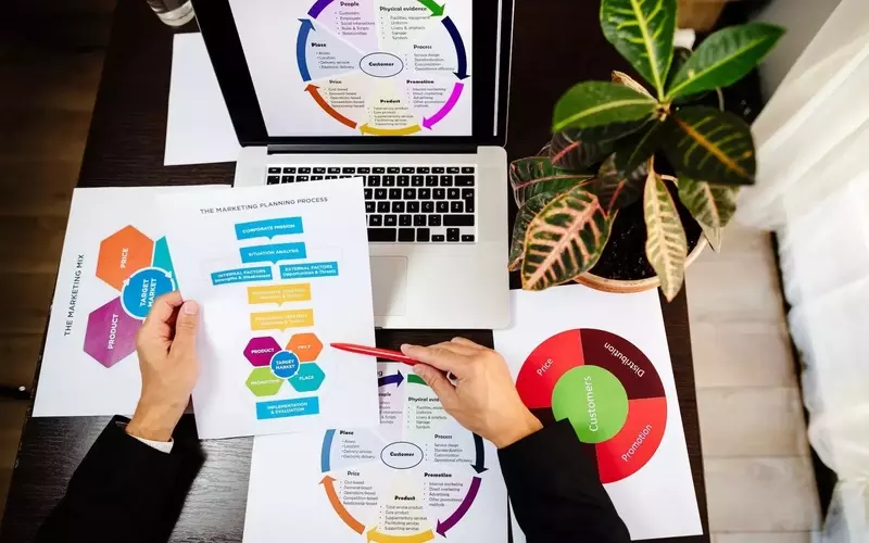 Marketing Planning Services: Principles, Processes, and Strategic Applications