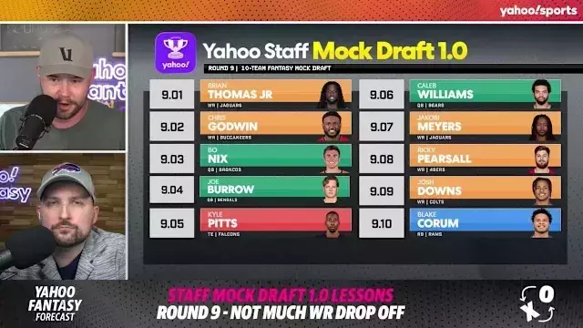 Buccaneers' Hopes for 2026 Season Rest on Young Talent Development