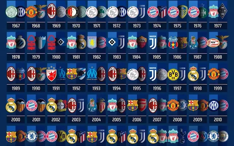Champions League Insights: PSG's Journey to the Final and Football's Global Reach