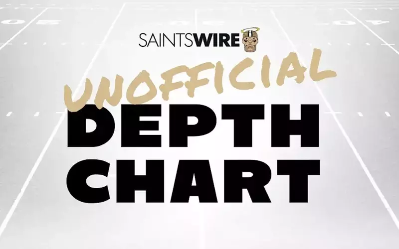 New Orleans Saints Rookie Minicamp Roster Breakdown