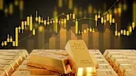 Gold Prices Decline Amid Strong Job Report and Geopolitical Tensions
