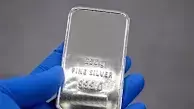 Silver Prices Fluctuate Amidst Geopolitical Tensions and Economic Reports