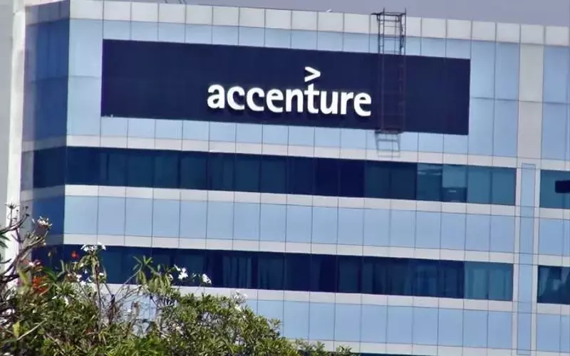 Accenture's Strategic AI Expansion Amidst Market Cautions