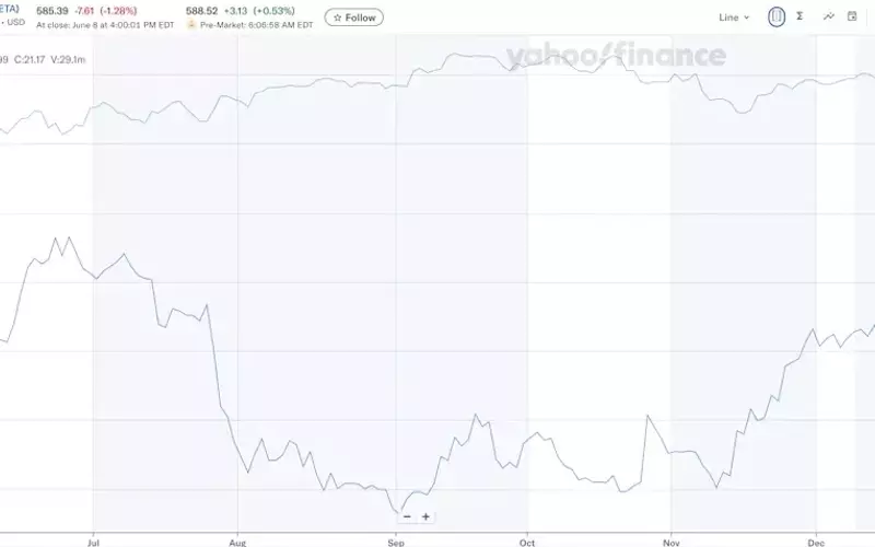 SpaceX IPO: Cautionary Tales from Past Tech Offerings