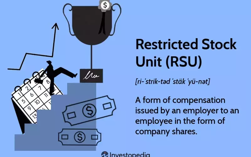 Understanding Restricted Stock Units (RSUs) as Employee Compensation