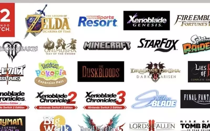Nintendo Direct: A Comprehensive Overview of New and Upcoming Titles
